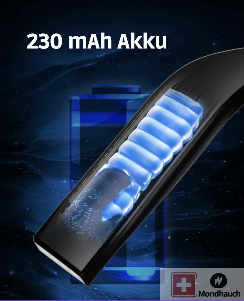 Mondhauch Intelligente Brille – AI Smart Glasses mit 8MP Sony Kamera