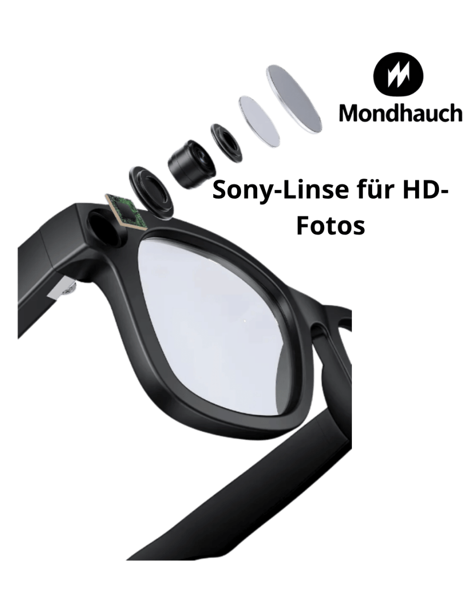 Mondhauch Intelligente Brille – AI Smart Glasses mit 8MP Sony Kamera - MONDHAUCH CH