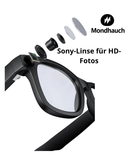Mondhauch Intelligente Brille – AI Smart Glasses mit 8MP Sony Kamera - MONDHAUCH CH